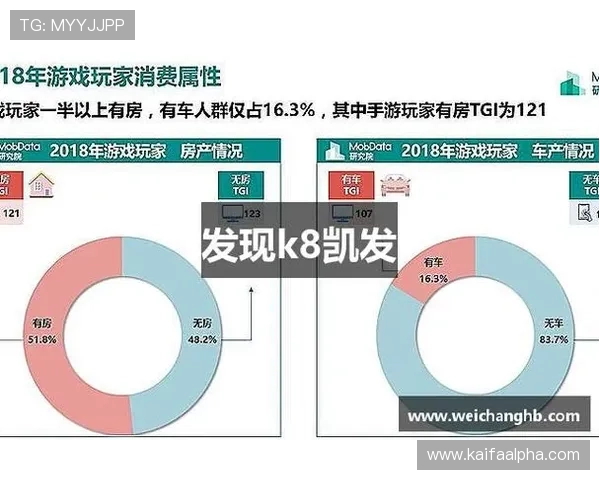 在k8凯发天生赢家一触即发剧情中如何选择不同的路径影响最终结局